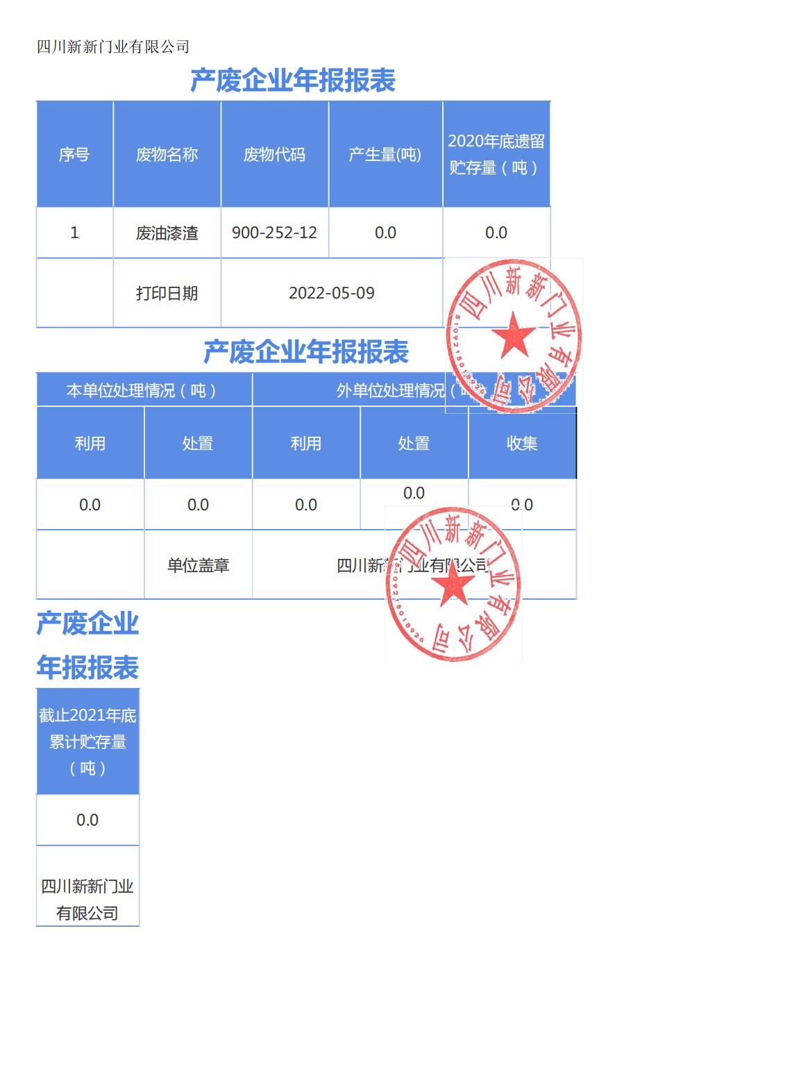2021年四川新新固體廢物年報(bào)報(bào)表_00.jpg